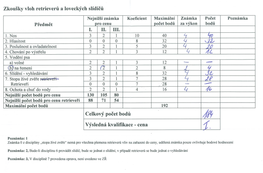 Soudcovská tabulka - strana 2